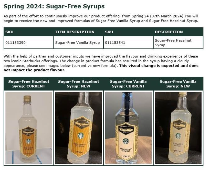 Sugar Free Syrups.png