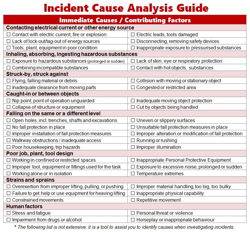 Analysis Guide - Immediate Causes.JPG