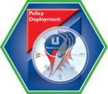 TTZ (d) Policy Deployment Matrix