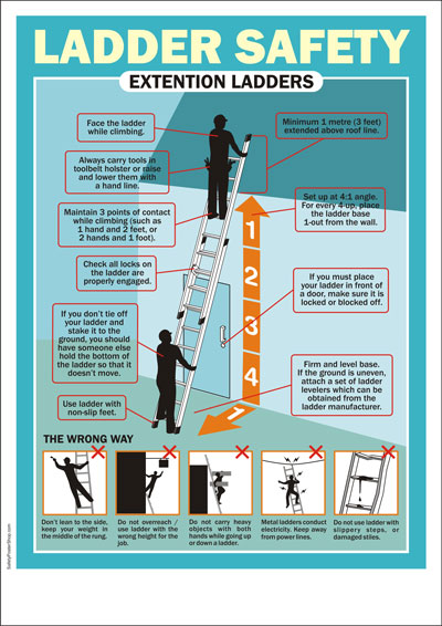 Extension Ladder Safety.jpg