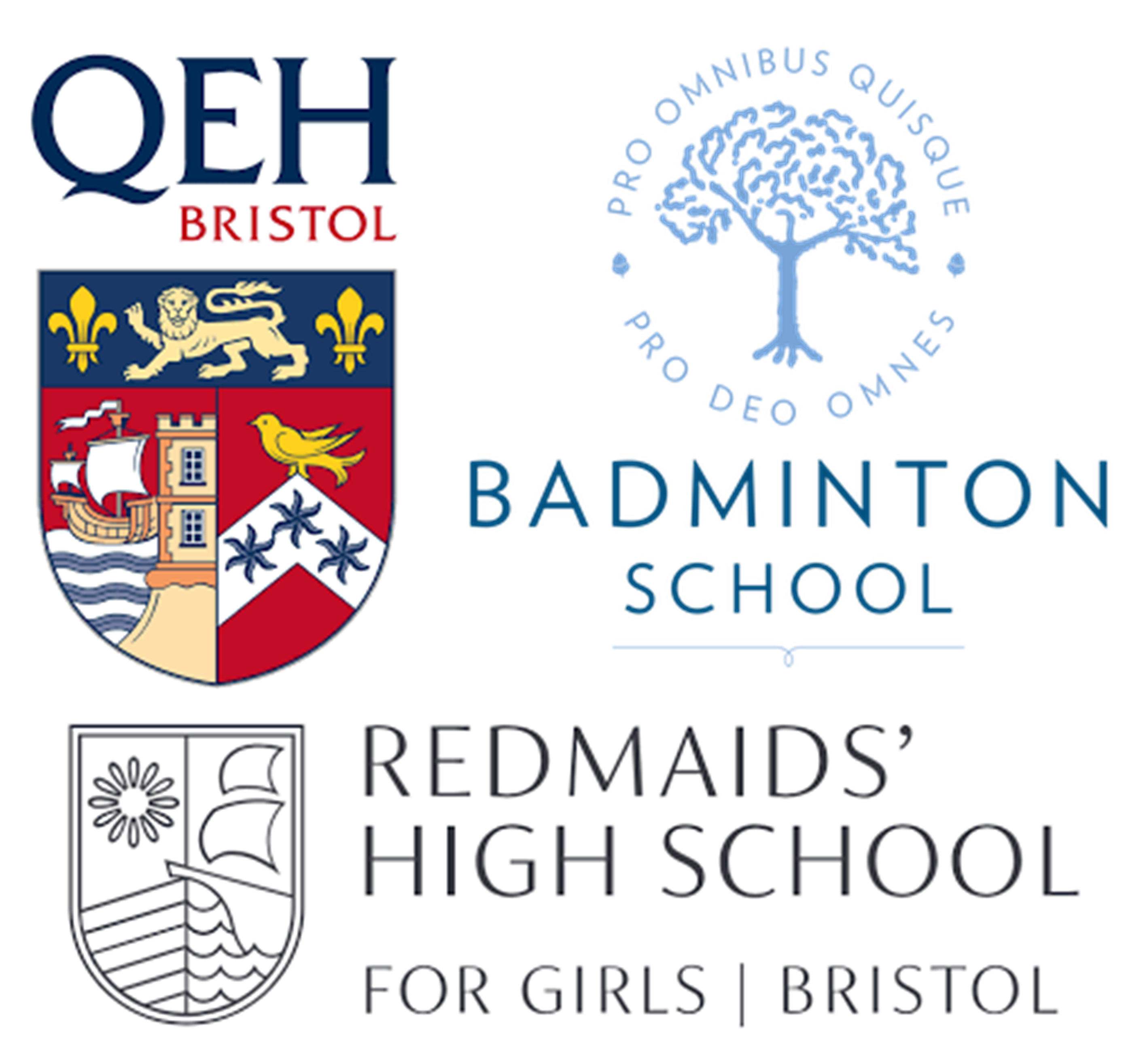 Health and Safety Walkabout