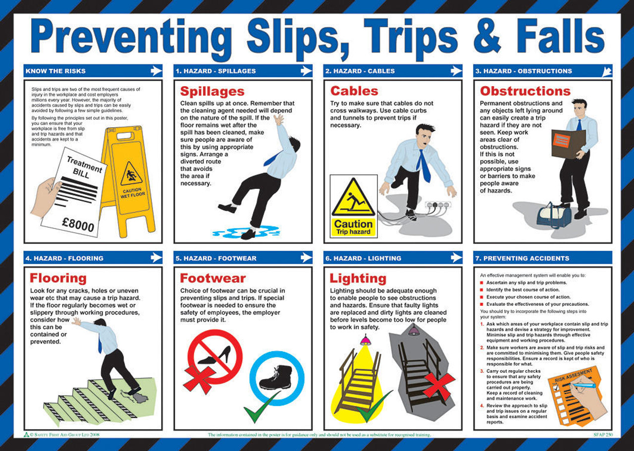 risk-assessment-products-prevent-slips-trips-and-falls-poster__75112.jpg