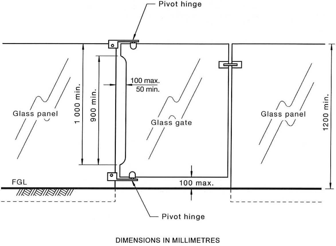 glass gate with pivot hinges - AS1926.1-2012 fig 2.4.png