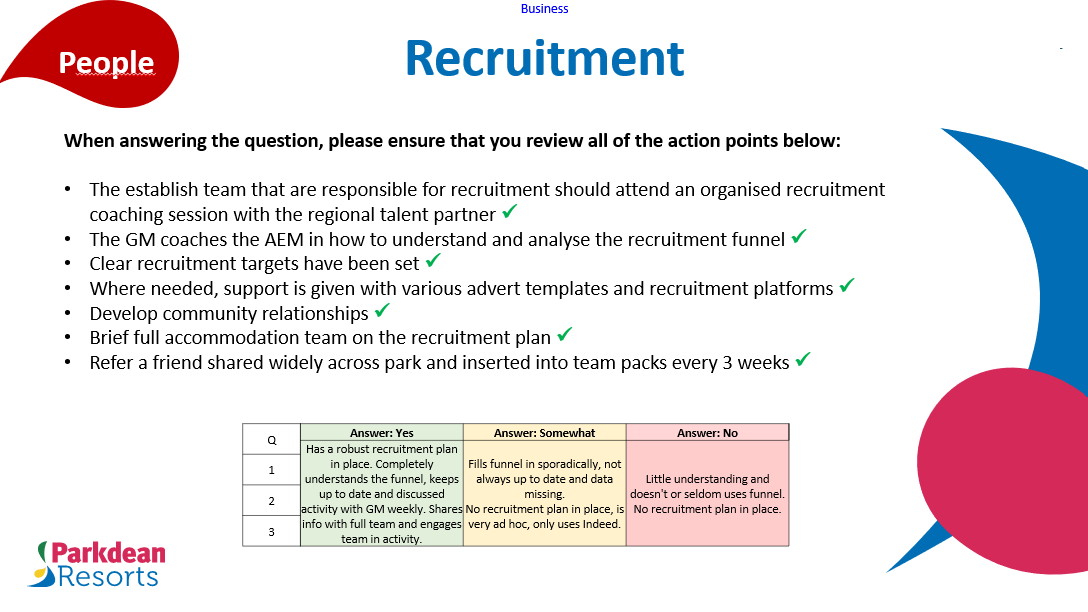 Recruitment.png