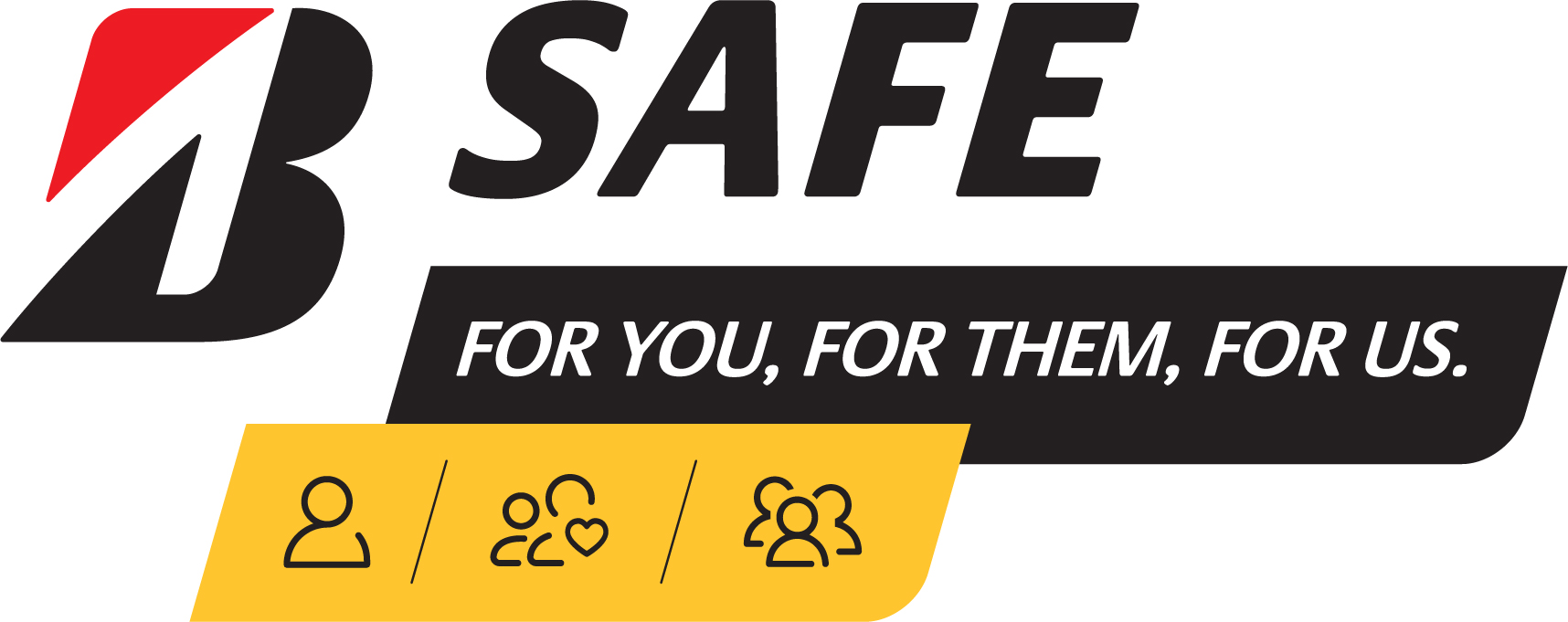 Global Maturity Assessment (Element Based)