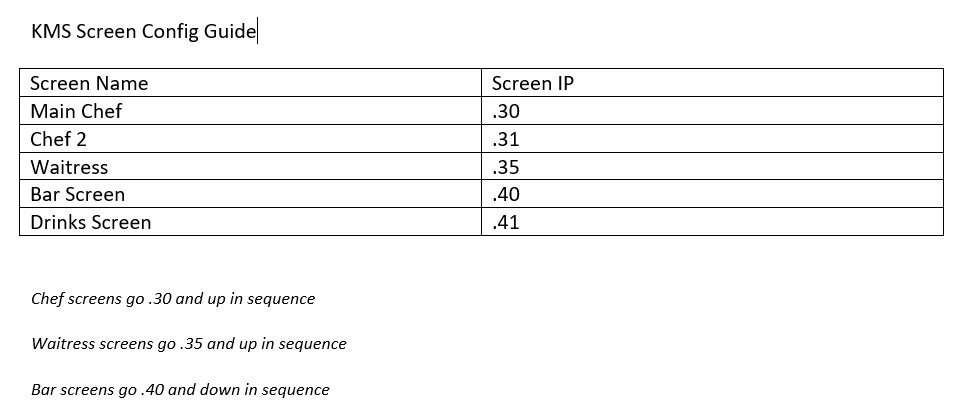 KMS Config.PNG