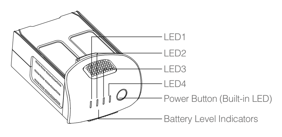 https___dl_djicdn_com_downloads_phantom_4_pro_20171017_Phantom_4_Pro_Pro_Plus_User_Manual_EN_pdf 4.png