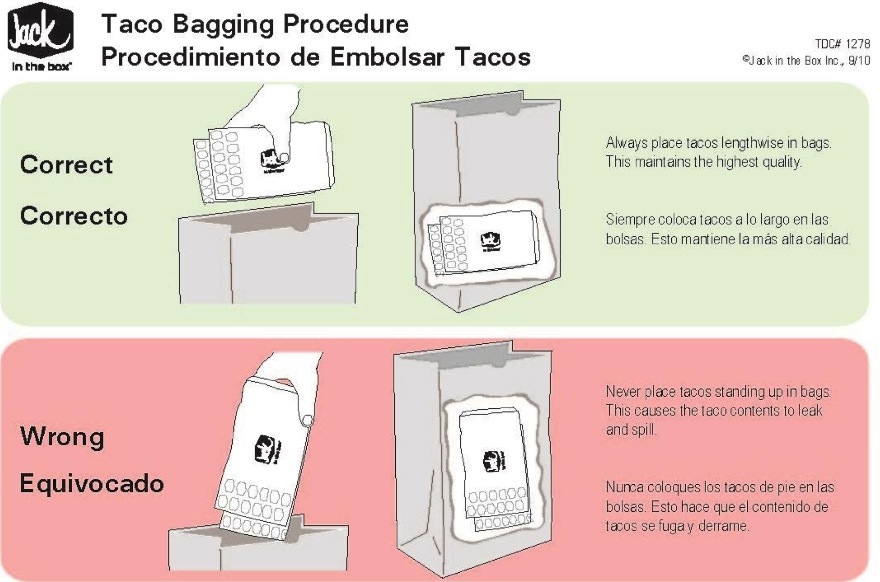 taco bagging
