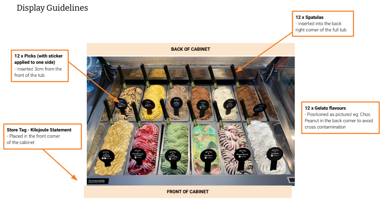 Gelato Cabinet .png