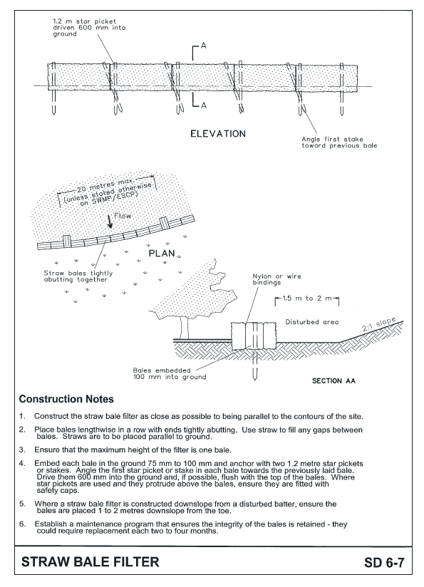 Straw Bale filter.PNG