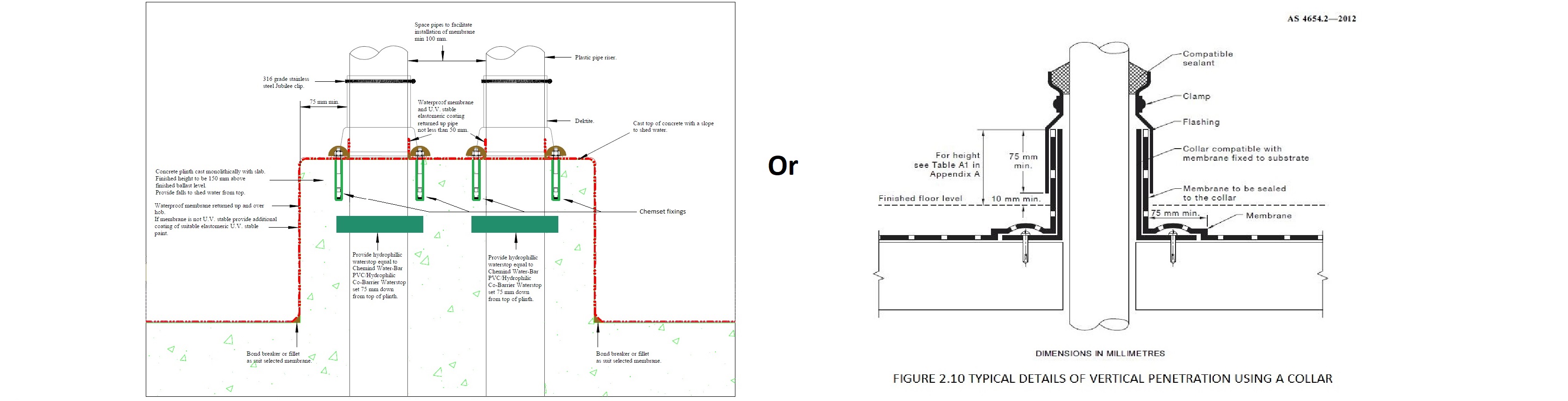 External Pipe Penetration detail 1.jpg