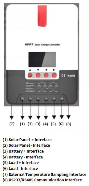 Wire Sequence.PNG