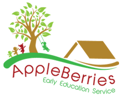 Appleberries A&R Audit Tool