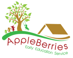 Appleberries A&R Audit Tool