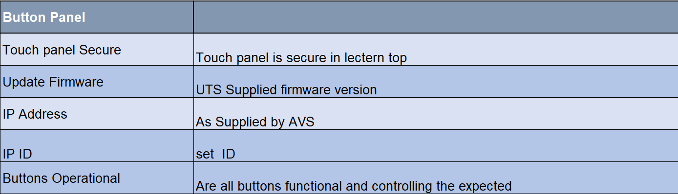 Button Panel config.PNG