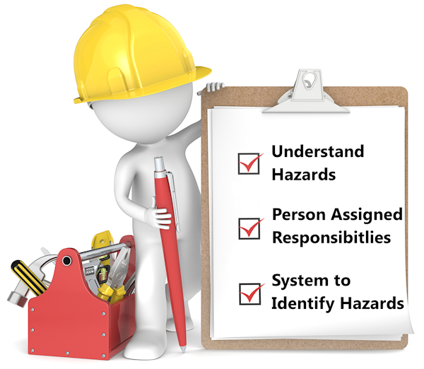 Podwykonawcy Bezpieczeństwo Niezgodność z wymogami/Subcontractor Safety Non-Compliance
