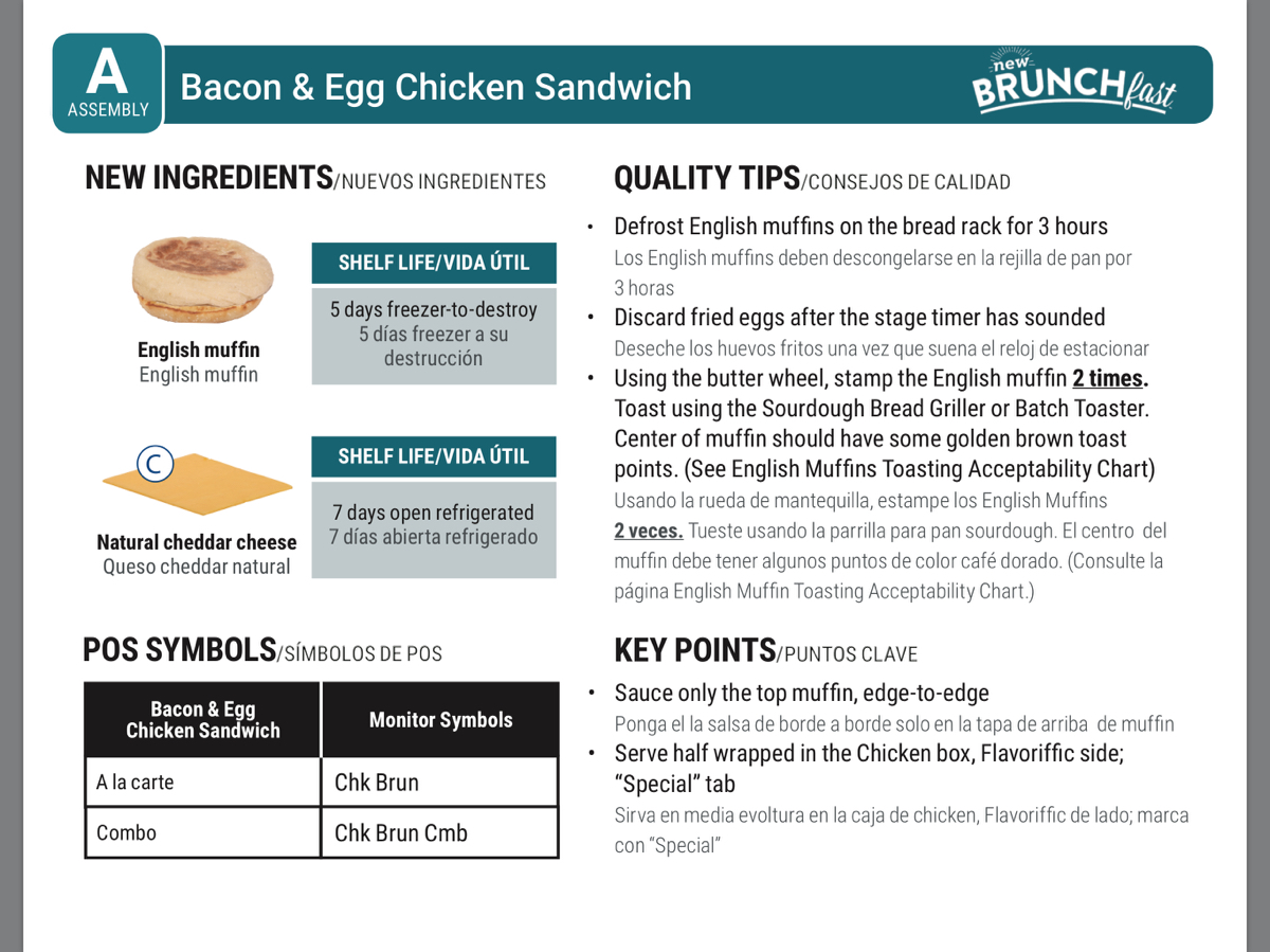 Quality Tips- Bacon & Egg Chicken Sandwich