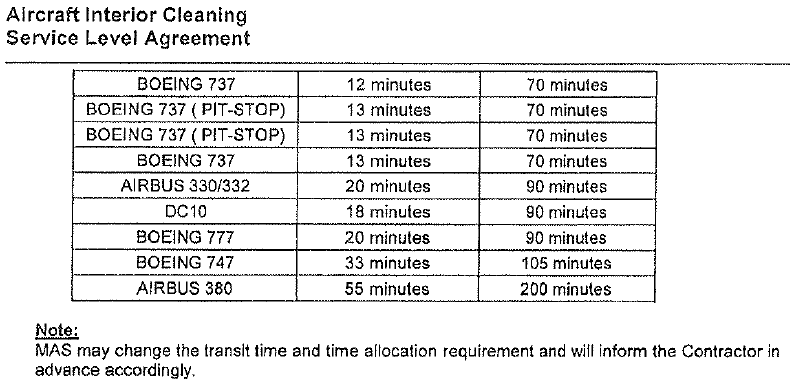 PRECISION TIMING.PNG