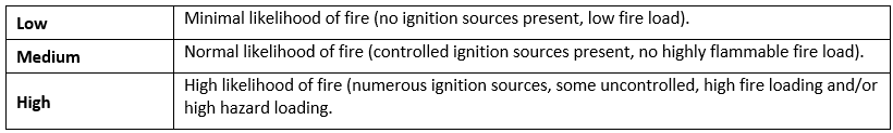 Likelihood.png