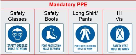 Mandatory PPE.jpeg (1).jpg