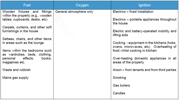 sources of fuel.png