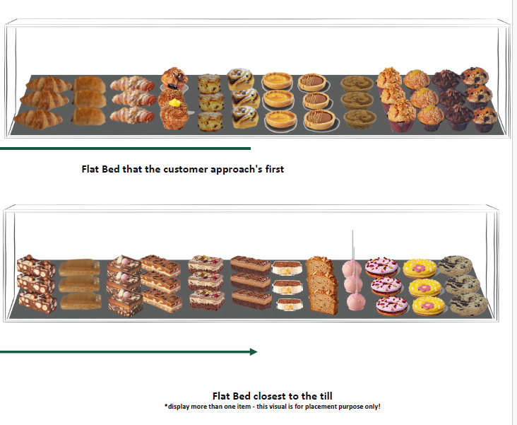 Flatbread pastry.png