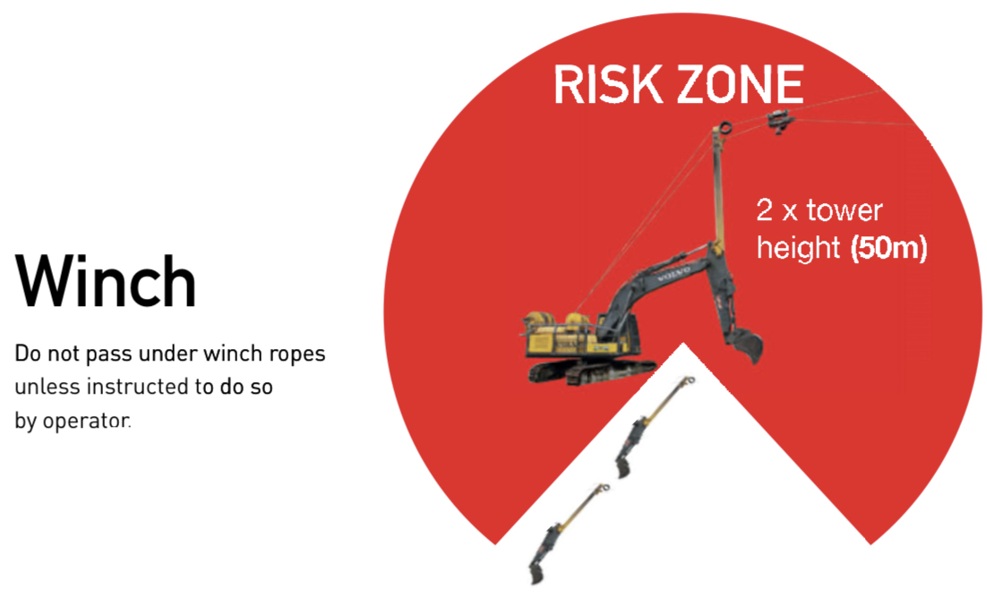 Skyline Risk Zone.jpg