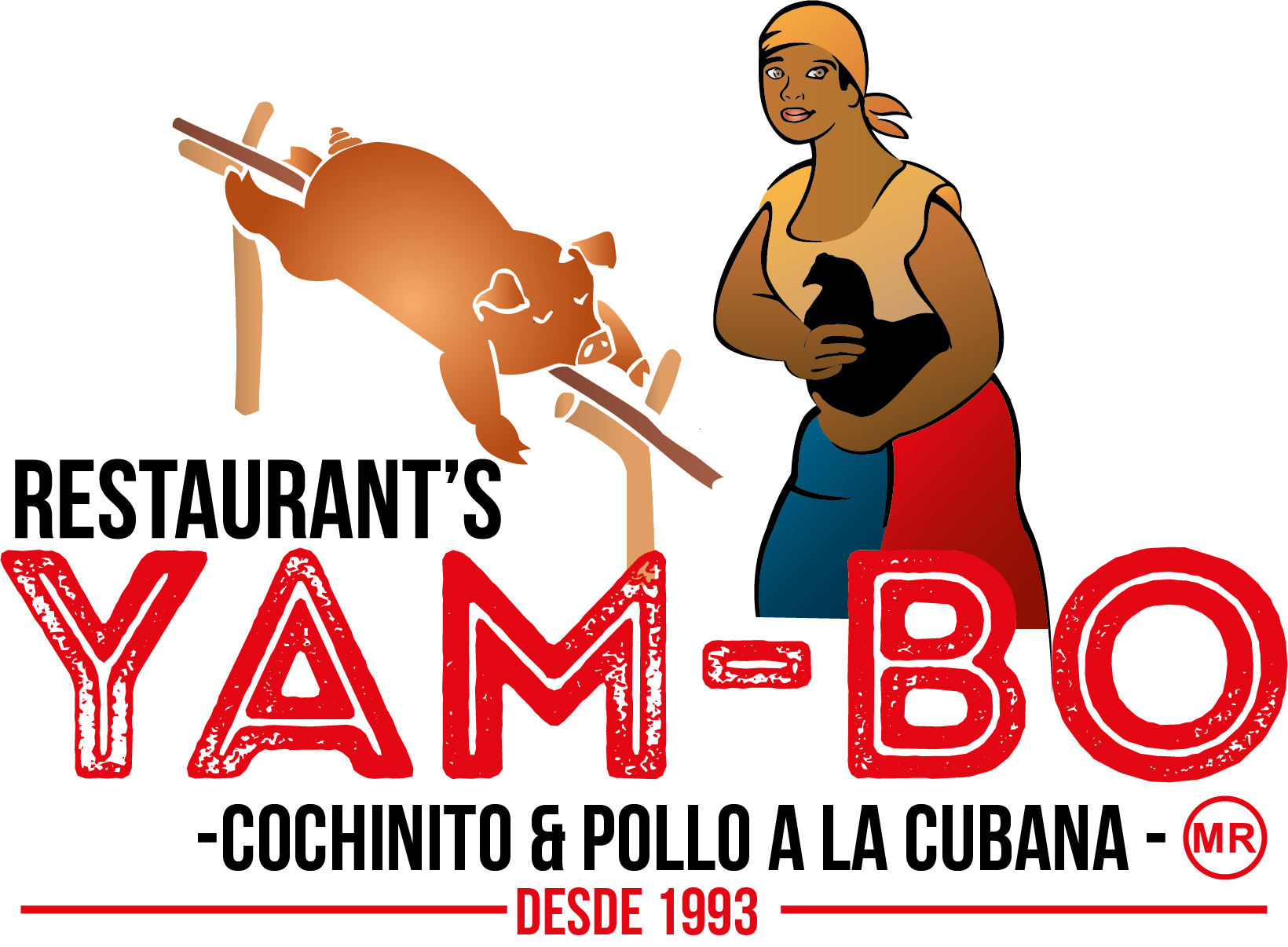 Restaurant´s Yam-Bo encuesta de satisfacción