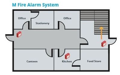 M Fire Alarm System.JPG