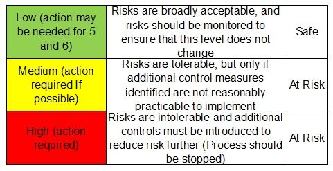 risk matrix.jpg