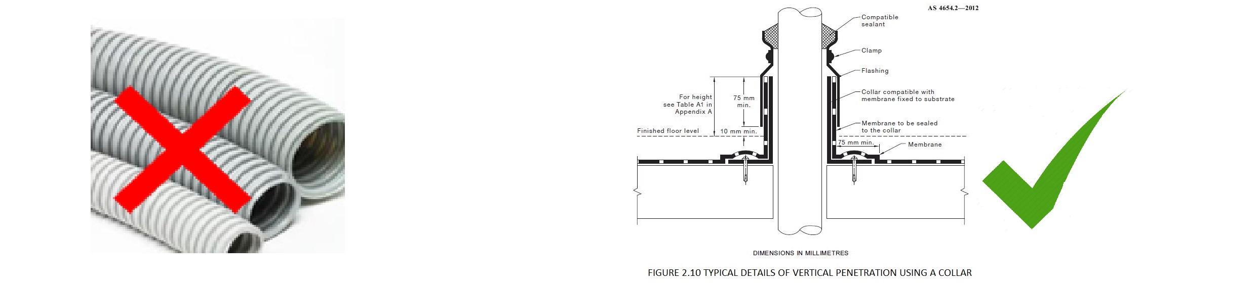Flex conduit and External Pipe Penetration detail.jpg
