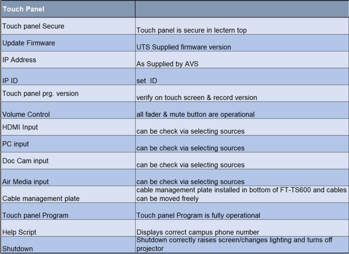 Touch Panel Config.PNG