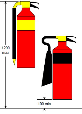 Fire Extinguisher Monut Heights.png