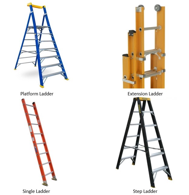 diagram ladders.jpg