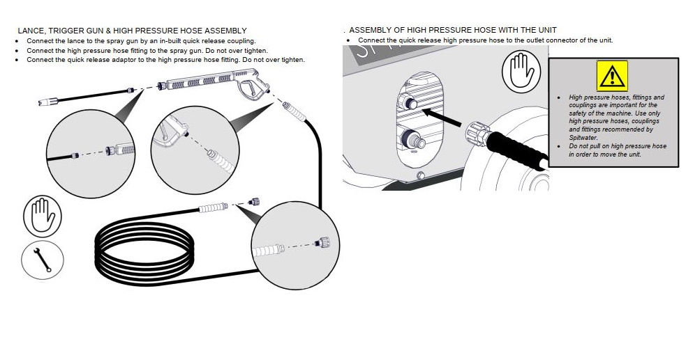 Hi Pressure hose connection.JPG