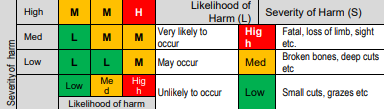 Risk Calculator.png