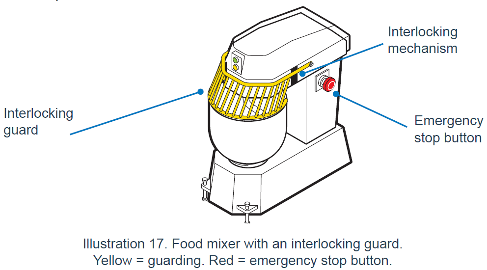 Interlocking Guard.PNG