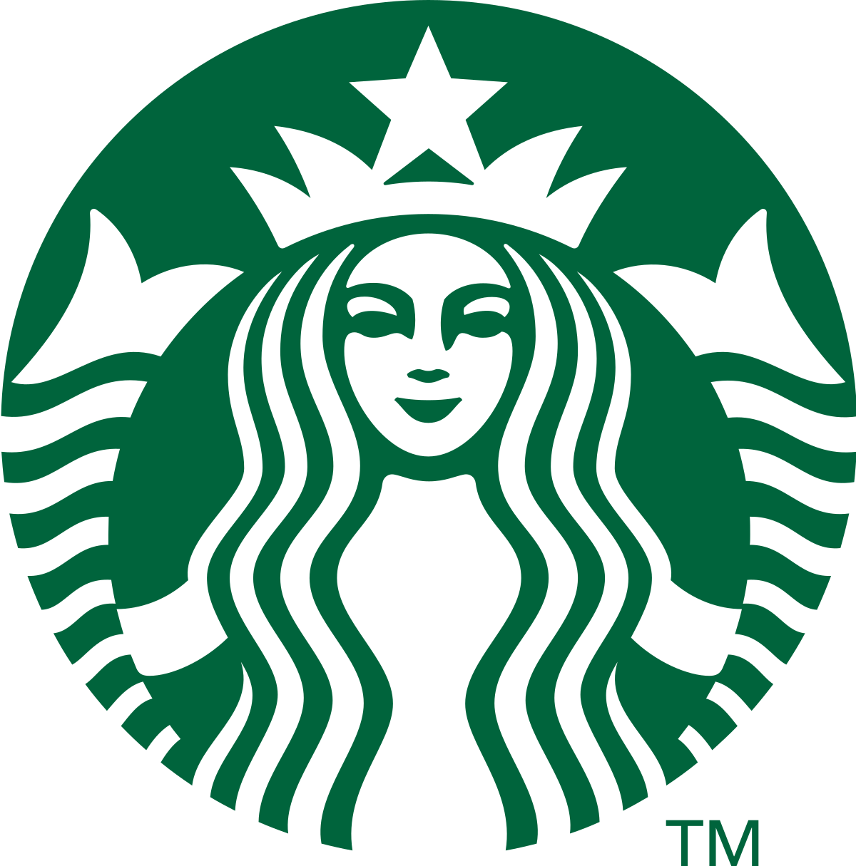 STARBUCKS Retail Store Assessment - Food Safety Assessment