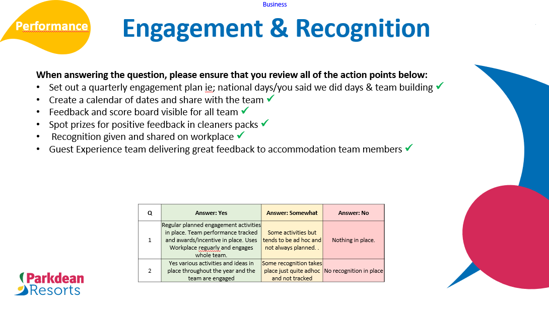 Engagement & Recognition.png