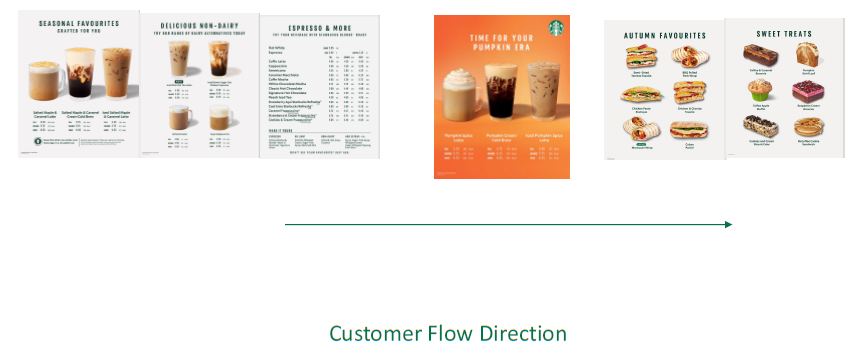 Customer Flow.png