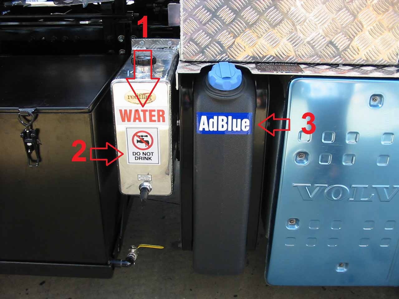 WATER AND ADBLUE