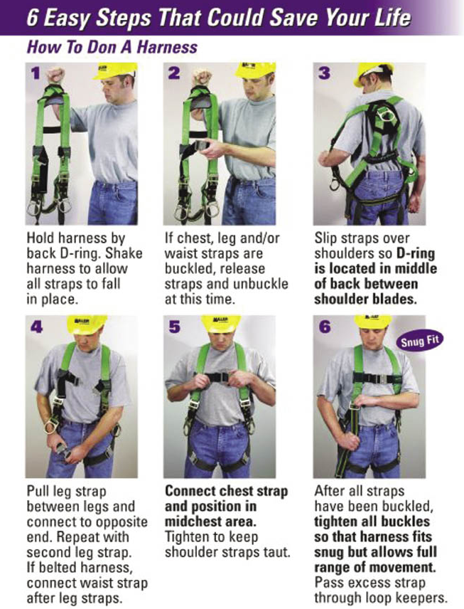 Harness instructions.png