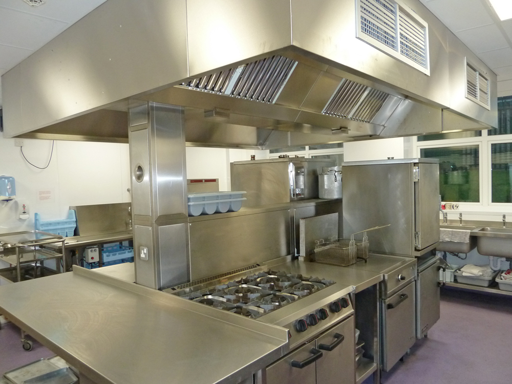 SAFETY CHECKLIST - HOSPITALITY/Food Tech Learning Area