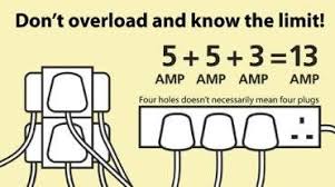 Overloaded socket 3.jpg