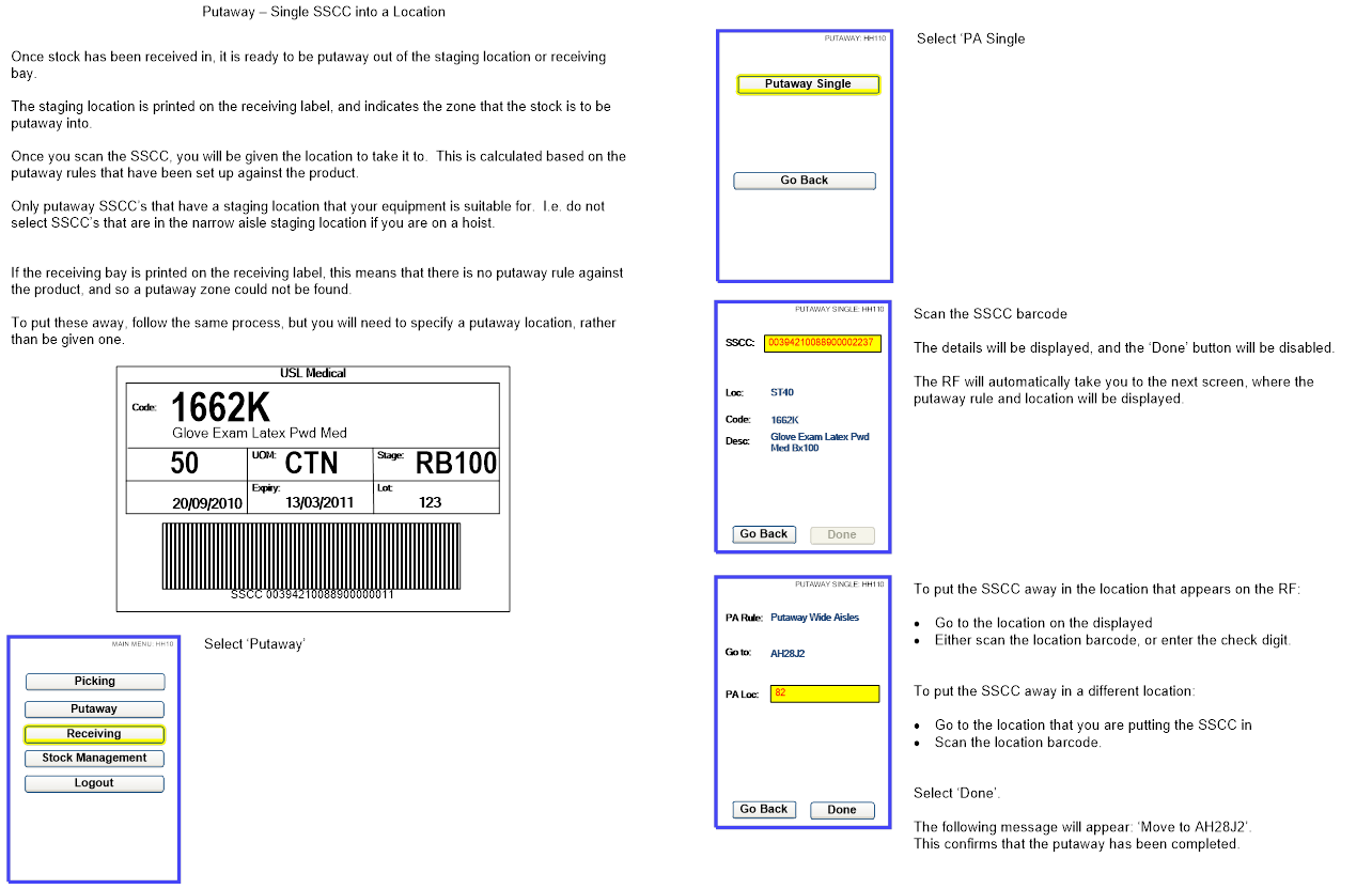 USL - Putaway - Single SSCC into a Location image.png