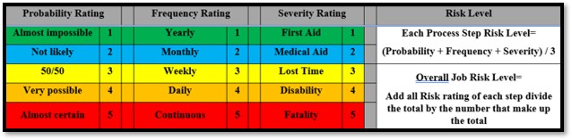 Risk Assesment Tool.jpg