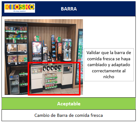 Cambio de barra.PNG