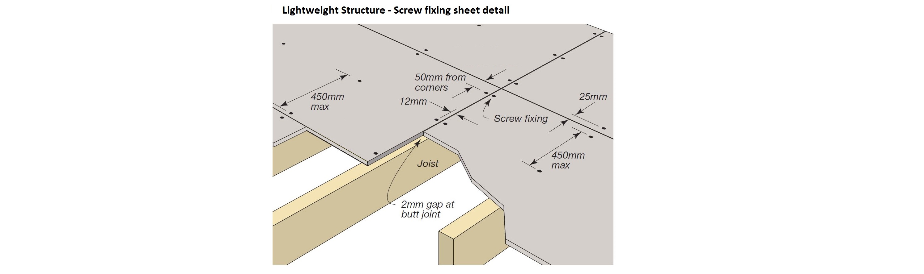 Lightweight structure CFC substrate requirement.jpg