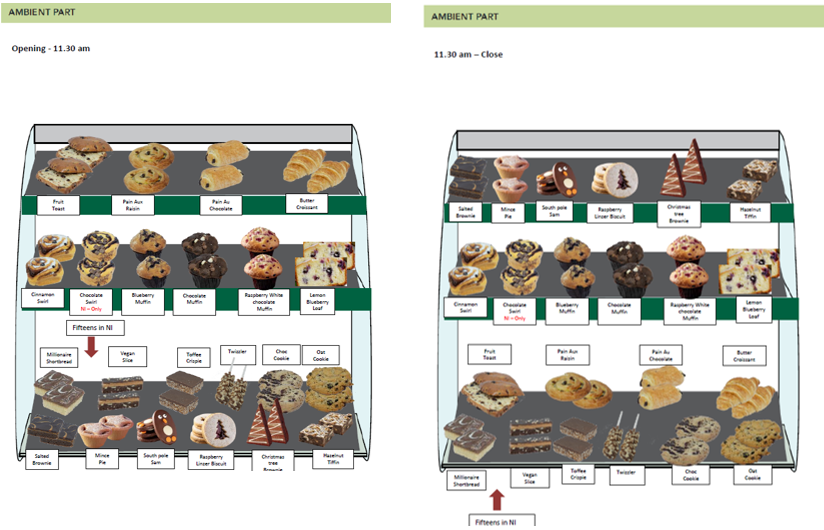 Pastry case.png