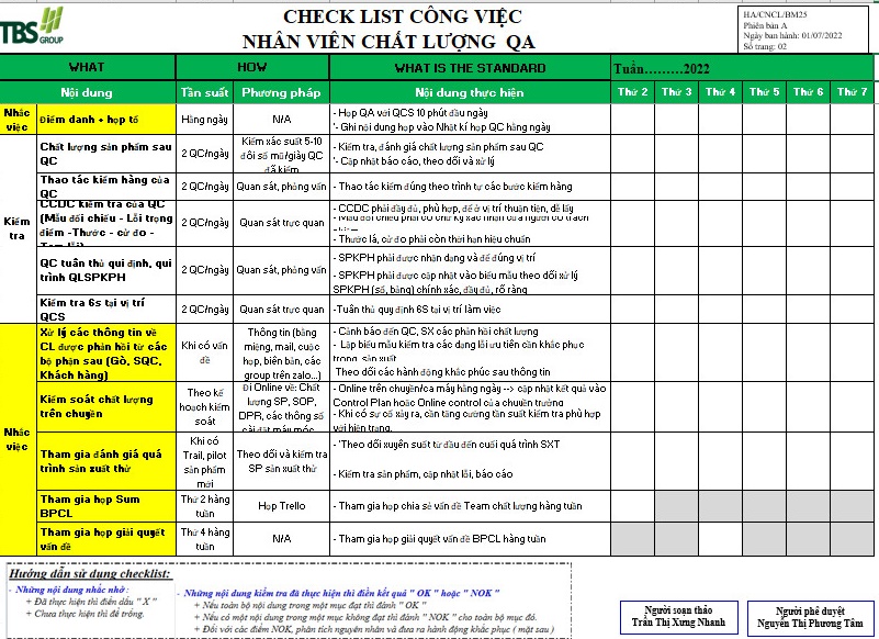 Checklist QA